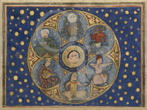 Persian Astrological Painting