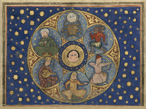 Persian Astrological Painting
