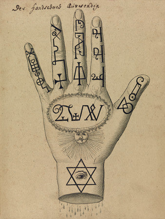 Palmistry Chart - Back of the Hand. Occult illustration