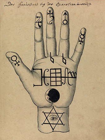 Chiromancy  Chart - Palm of the Hand. Occult illustration