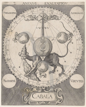 Cabala, alchemical engraving by Raphael Custos. Antique alchemy. Fine art print