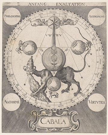 Cabala, alchemical engraving by Raphael Custos. Antique alchemy. Fine art print