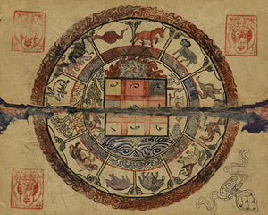 Page from a Buddhist manuscript 'Manual of Astrology and Divination' Mongolia. Zodiac painting. Fine art print