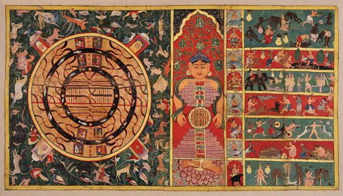 Jain cosmological painting. Diagrams of the Universe. Jainism. India. Fine art print