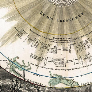 Cosmological Chart. Antique Astronomy. Celestial Wall Art. Fine art print