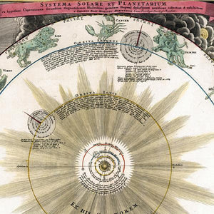 Cosmological Chart. Vintage Astronomy Wall Art. Fine art print